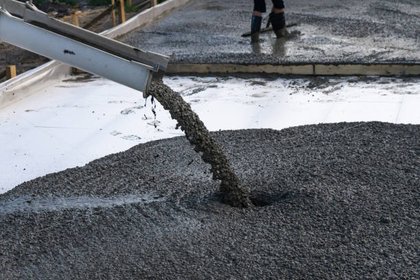 Reliable IN Concrete contractor Solutions